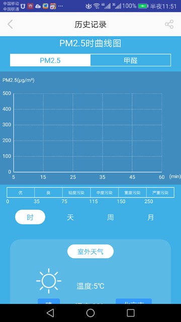 屏幕截图